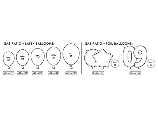 Helium till ballonger L