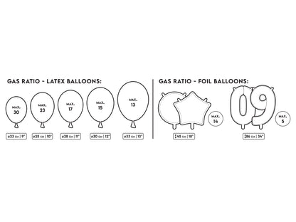 Helium till ballonger L